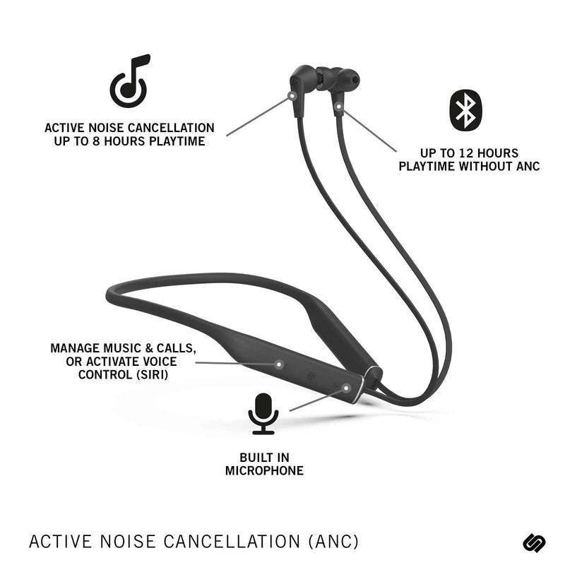 Urbanista Milan Wireless ANC Neckband Bluetooth Earphones Midnight Black My Outlet Store