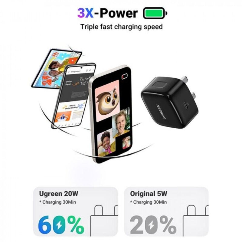 UGREEN Wall Plug with Fast Charging USB-C PD Port 20 watts - UK  Black My Outlet Store
