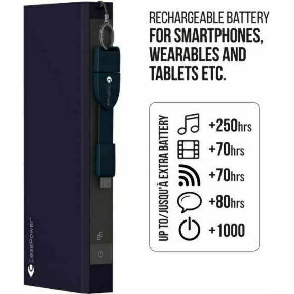 CasePower 14200 mAh Quick Charge Powerbank with ClickToGo Micro USB Cable - Blue My Outlet Store