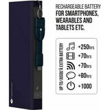 CasePower 14200 mAh Quick Charge Powerbank with ClickToGo Micro USB Cable - Blue My Outlet Store