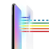 ZAGG InvisibleShield Glass Elite VisionGuard+ Apple iPhone SE/8/7/6s/6 (Screen)- Anti-microbial, Impact Protection, Scratch Resistant, Blue-Light Filter My Outlet Store Ltd.