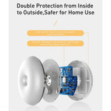Baseus CW-YMS Light Garden Series Intelligent Induction Nightlight Motion Induct My Outlet Store Ltd.