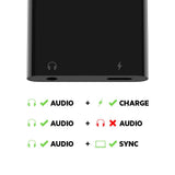 Belkin 51 My Outlet Store Ltd.