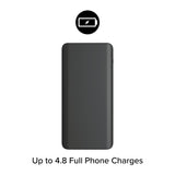 ZAGG mophie Essentials Powerstation 20K Power Bank, 20,000mAh with U S B (C & Dual A) Ports, Up to 4 Full Phone Charges, Simultaneous Charging, LED Indicator (Black) My Outlet Store Ltd.