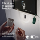 Twelve South AirFly Pro 2 Bluetooth Transmitter - Evergreen My Outlet Store Ltd.