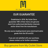 PanzerGlass Privacy Screen Protector for iPhon'e 16 Pro My Outlet Store Ltd.