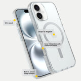 OtterBox Symmetry+ Case for iPhone 15 / iPhone 14 with MagSafe, Shockproof, Drop proof, Protective Thin Case, 3x Tested to Military Standard, Non-Retail Packaging My Outlet Store Ltd.