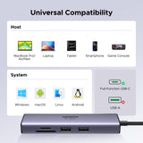 UGREEN Revodok USB C Hub Ethernet, 7-in-1 USB-C Dock with 4K@60Hz HDMI, 1Gbps Ethernet, 100W PD, 2 USB-A 3.0 Ports, SD/TF for MacBook Neo/Air/Pro, iPhone 17 Pro/Pro Max, iPad My Outlet Store Ltd.