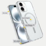 OtterBox iPhone 16 Pro (Only) - Symmetry Clear Series+ Case - Clear - Snaps to MagSafe - Ultra-Sleek - Raised Edges Protect Camera & Screen - Non-Retail Packaging My Outlet Store Ltd.