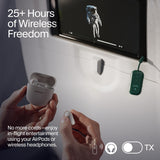 Twelve South AirFly | Wireless Transmitter to Use AirPods & Wireless Headphones in Gyms or on Airplanes My Outlet Store Ltd.