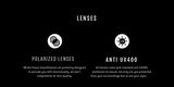 VOXOS Bone Conduction Smartglasses - Black My Outlet Store Ltd.
