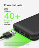 Belkin Portable Charger, 5-in-1 Power Bundle with 10000 mAh Power Bank, 2-25W USB-C Charging Block, EU/UK Plug, 60W USB-C Cable, and Travel Pouch – Fast Charging for Multiple Devices, Compact Design My Outlet Store Ltd.