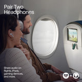 Twelve South AirFly | Wireless Transmitter to Use AirPods & Wireless Headphones in Gyms or on Airplanes My Outlet Store Ltd.