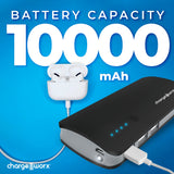 Chargeworx CX6540BK Powerbank 10000mah 3.1A 3 USB Ports withFlashlight LED Black My Outlet Store Ltd.