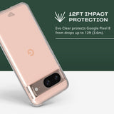 tech21 Evo Clear case for Google Pixel 8 - Impact Protection Case - Slim Fit - Transparent My Outlet Store Ltd.