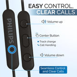 PHILIPS E1105BK HiFi In-Ear Headphones In-Ear Volume control Black My Outlet Store Ltd.