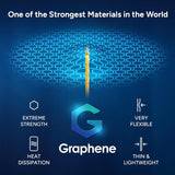 ZAGG Crystal Palace Graphene-Reinforced Case for (Multiple Devices), Wireless Charger Compatible, Anti-Yellowing, Shockproof Phone Back Cover My Outlet Store Ltd.