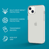 tech21 iPhone 14 – Thin and Clear Shock-Absorbing Phone Case with 8ft Multi-Drop Protection My Outlet Store Ltd.