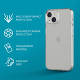 tech21 iPhone 14 – Thin and Clear Shock-Absorbing Phone Case with 8ft Multi-Drop Protection My Outlet Store Ltd.