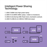 Belkin 108W GaN USB Charging Station for Multiple Devices My Outlet Store Ltd.