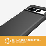 Tech21 Google Pixel 7 Pro Evo Lite – Thin Case with 10ft Multi-Drop Protection My Outlet Store