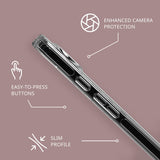 tech21 EvoClear case for Goole Pixel 9/9 Pro - Impact Protection - Drop Protection - Anti-Yellowing - Clear Case My Outlet Store Ltd.