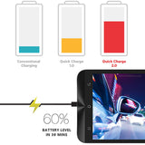 Genuine EP-TA200 / EP-TA20 Adaptive Fast Charging Adaptive UK Wall Plug My Outlet Store Ltd.
