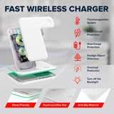 CANYON 3 in 1 Wireless Charging Station Apple Phone Watch and Airpods Charger Compatible with Apple Watch Airpods iPhone Wireless Charger for Qi Devices Adapter 18W Touch Control Backlight White My Outlet Store Ltd.