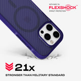Tech21 EvoArmor for iPhone 16 Pro Compatible with MagSafe - Impact Protection Case 21x Military Standard Tested in Blue My Outlet Store Ltd.