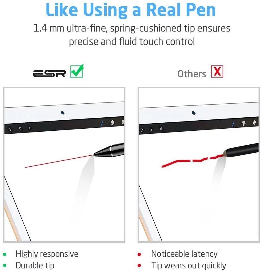 ESR Digital Stylus Pen for iPad/iPhone/Galaxy/Note/Android/iOS/Windows - Black My Outlet Store