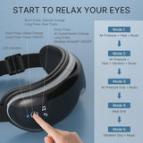 RENPHO Spa-like Relaxation Heating Eye Massager Best Gift Black/Grey My Outlet Store