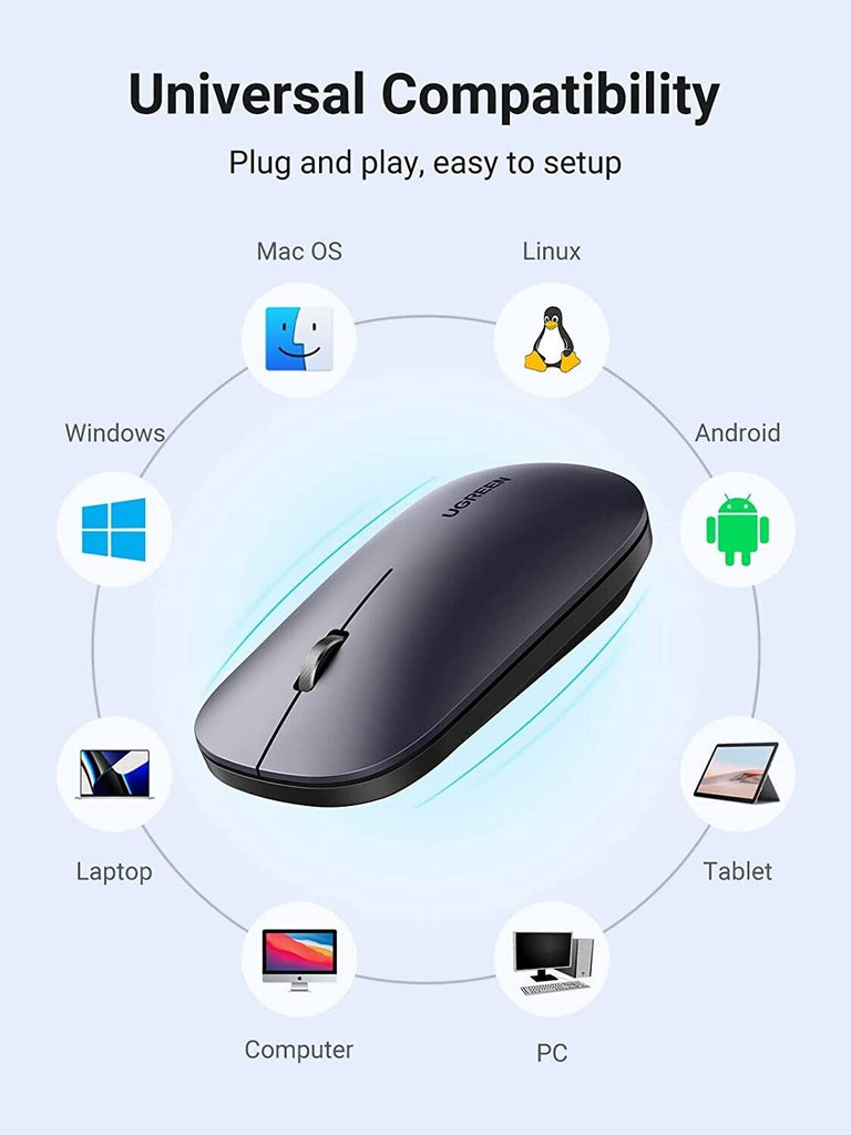 UGREEN Wireless Mouse for Laptop Ultra Slim Portable USB Silent 4000DPI Black My Outlet Store
