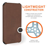 Urban Armor Gear UAG iPhone 12 Pro Max Metropolis Wallet/Folio Case Brown My Outlet Store